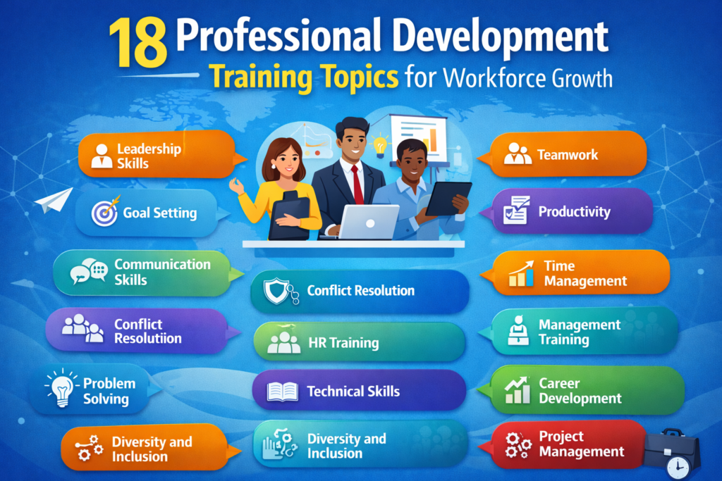 professional development training topics