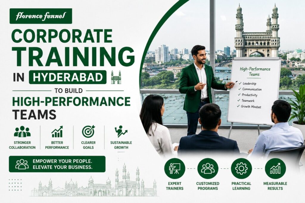 Corporate Training in Hyderabad