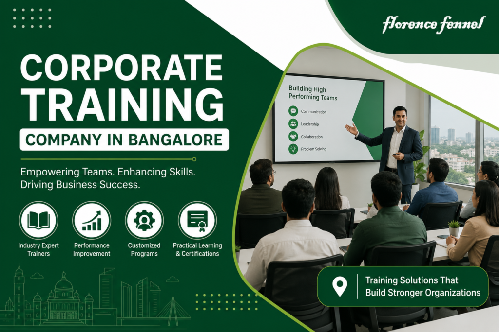 Corporate training solutions in Bangalore Corporate training solutions in Bangalore