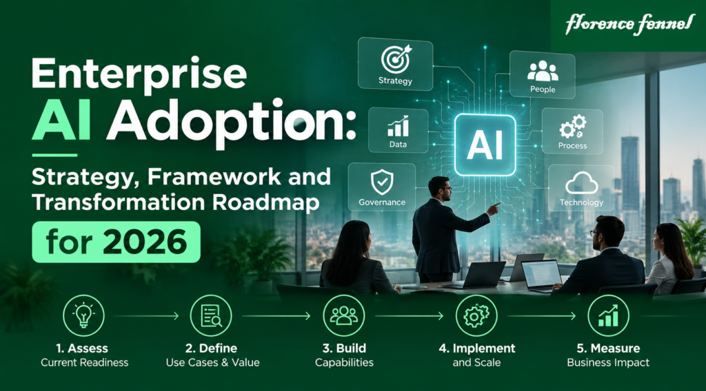 Enterprise AI Adoption Strategy