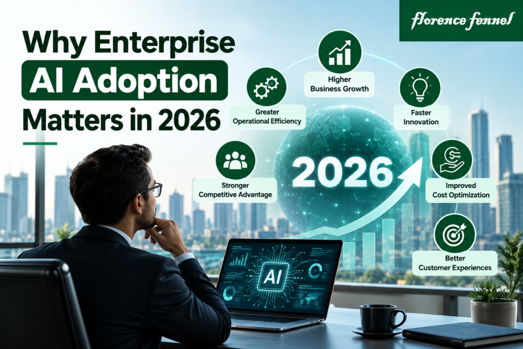Enterprise AI Adoption Strategy